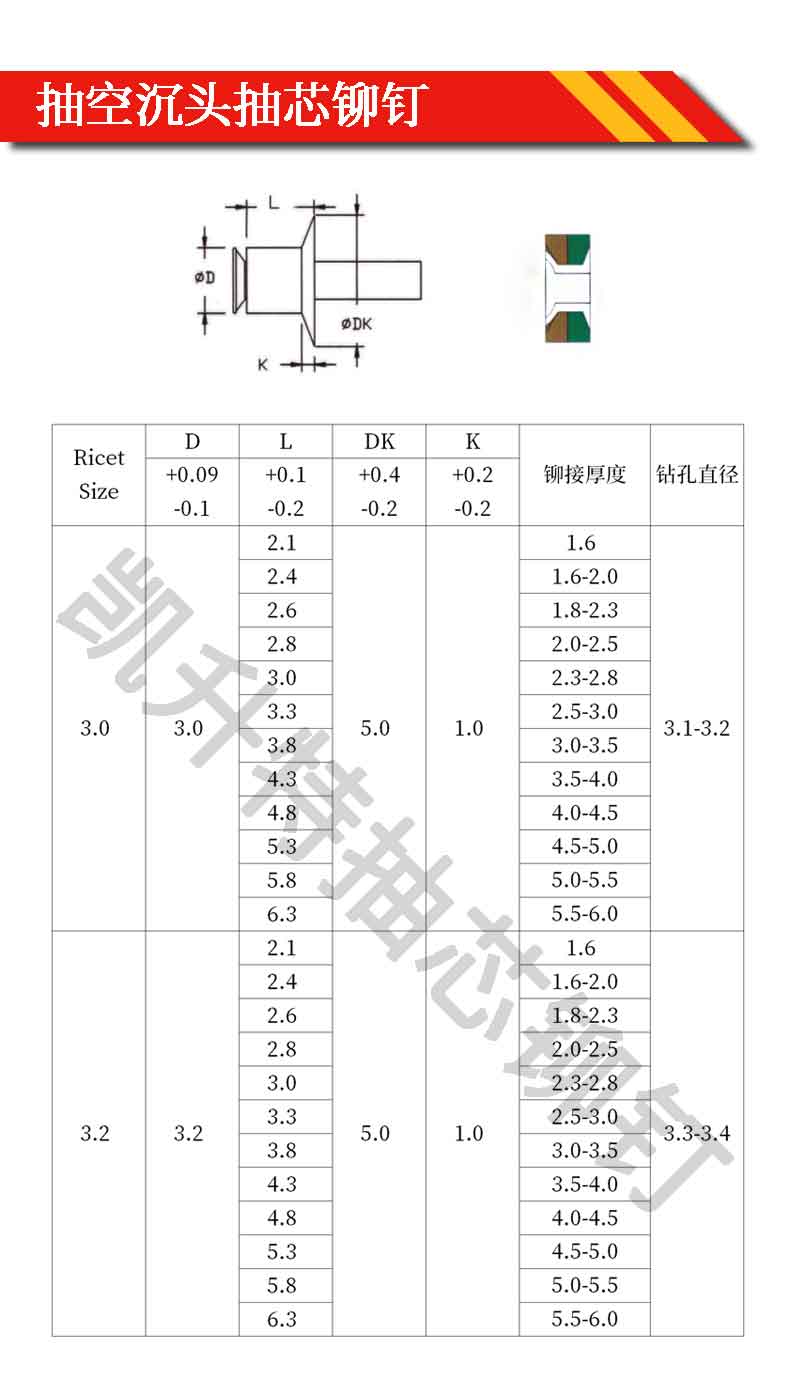 抽空型抽芯铆钉