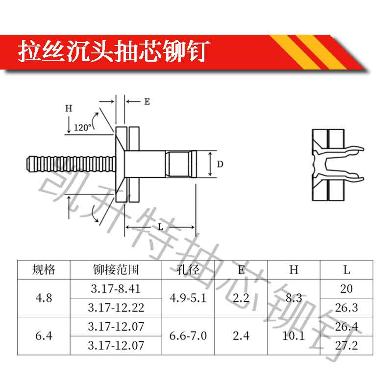 口杯型抽芯铆钉规格型号