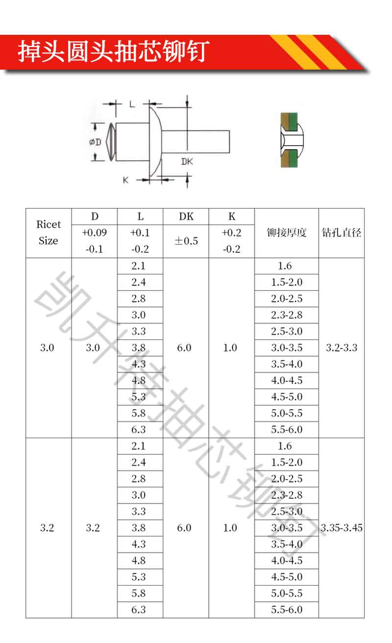 圆头掉头型抽芯铆钉规格型号图